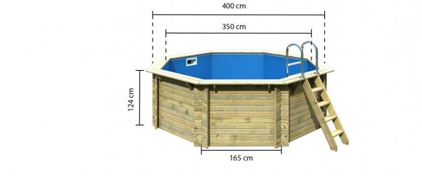 Badepool / Schwimmpool Karibu , Modell Eins A, Maße, Garten & Wohnen